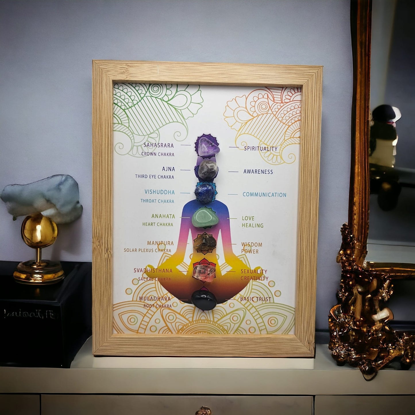 Marco de Imagen de 7 Chakras para Decoración de Hogar u Oficina